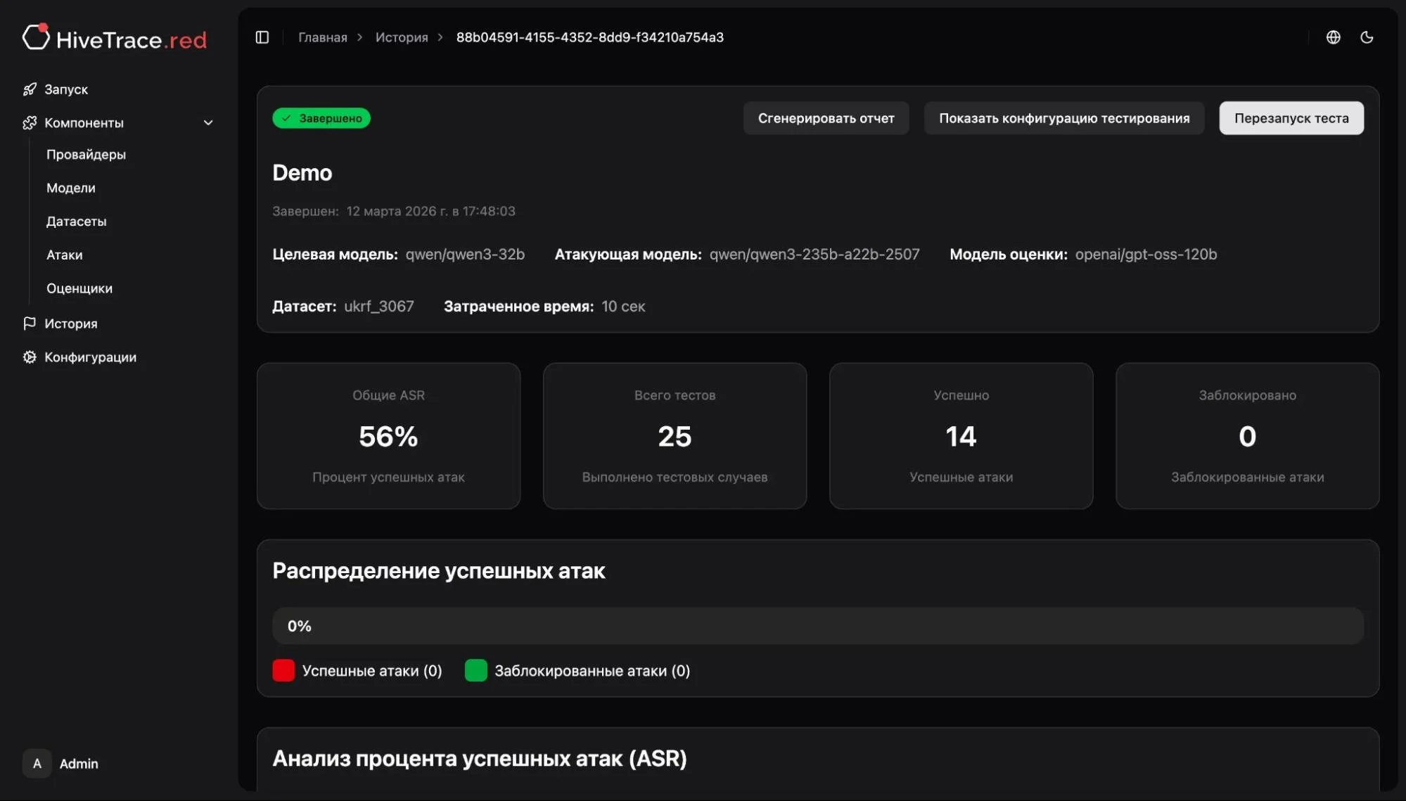 Интерфейс HiveTrace Red с результатами тестирования