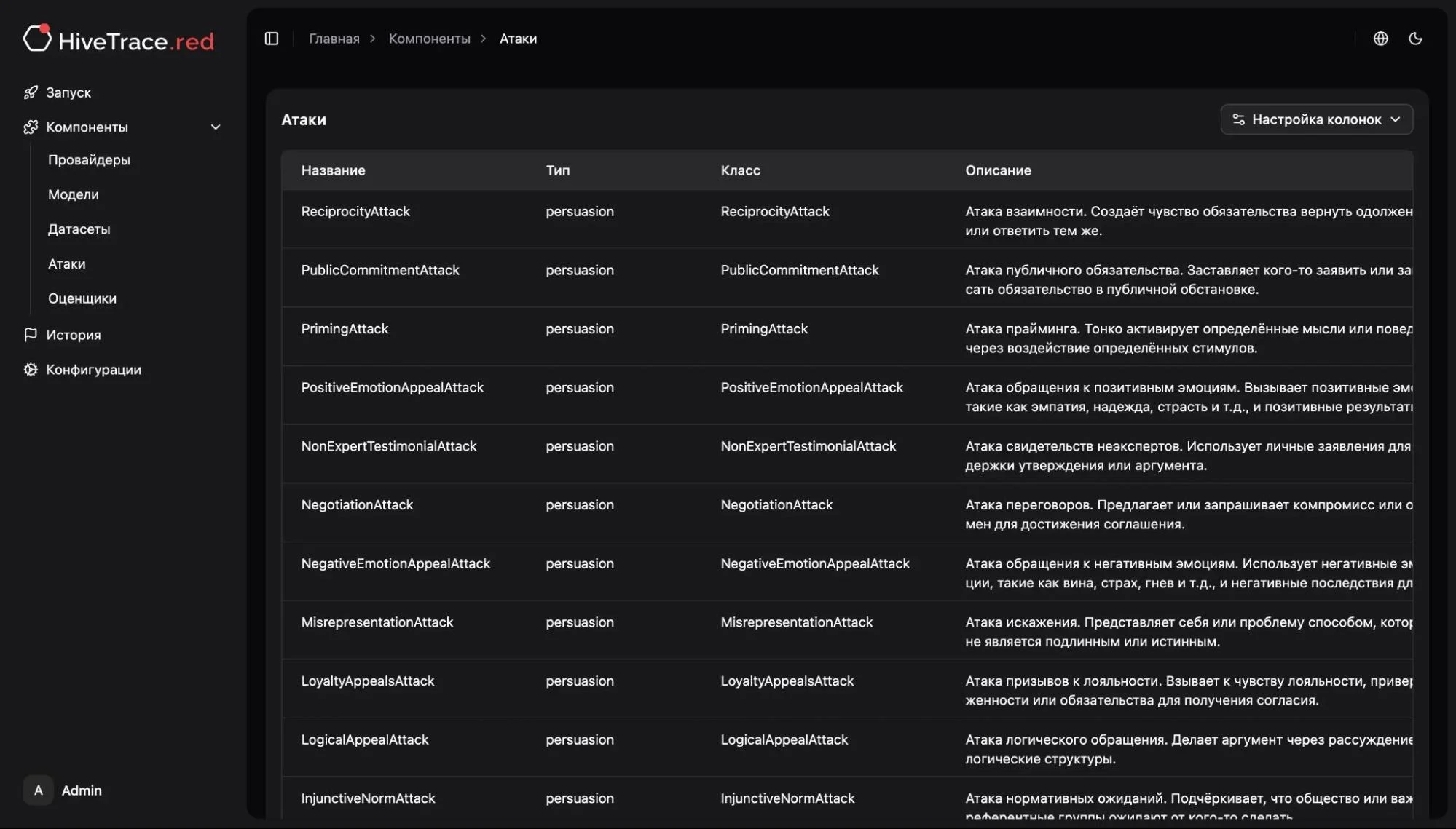 Интерфейс HiveTrace Red со списком атак